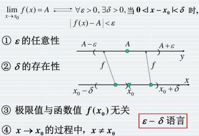 “无穷”到底是数学家构造出来的，还是真的存在？