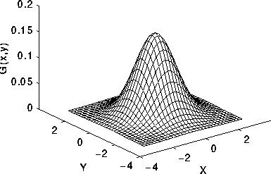 只知道1+2+3+…+100=5050？那是你不知道高斯到底有多“恐怖”！