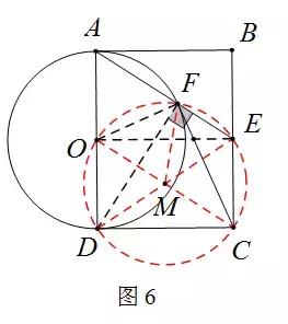 「初中数学」中点相关的几何解法探究