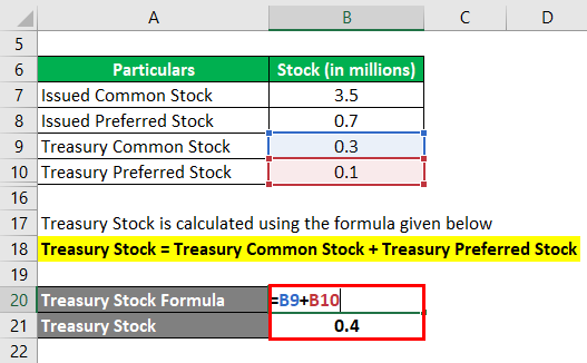 how to calculate common stock