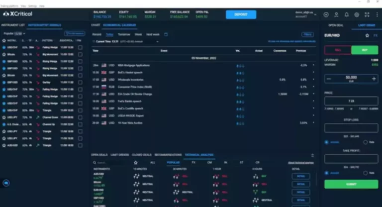 how to trade synthetic indices