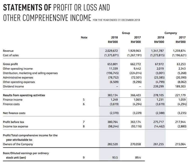 Nonprofit cash flow statement template